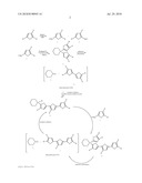 METHOD FOR THE PRODUCTION OF THIOPHENE OLIGOMERS diagram and image