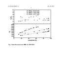 METHOD FOR THE PRODUCTION OF THIOPHENE OLIGOMERS diagram and image
