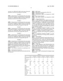 METHOD FOR PRODUCTION OF VINYL CHLORIDE-BASED POLYMER BY SUSPENSION POLYMERIZATION diagram and image