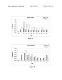 Methods and Compositions for Detection of Ehrlichia chaffeensis (p120) diagram and image