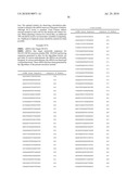 siRNA Targeting Diacylglycerol O-Acyltransferase Homolog 2 (DGAT2) diagram and image