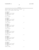 siRNA Targeting Diacylglycerol O-Acyltransferase Homolog 2 (DGAT2) diagram and image