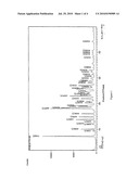 PROCESS FOR THE PREPARATION OF PURE RABEPRAZOLE diagram and image