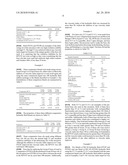 ASHLESS HYDRAULIC FLUID OR PAPER MACHINE OIL diagram and image