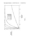 ADIABATIC REACTOR TO PRODUCE OLEFINS diagram and image