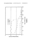 ISOMERIZATION PROCESS diagram and image