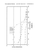 ISOMERIZATION PROCESS diagram and image