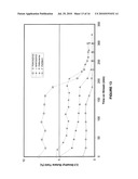 ISOMERIZATION PROCESS diagram and image