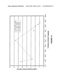 ISOMERIZATION PROCESS diagram and image