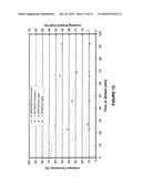 ISOMERIZATION PROCESS diagram and image