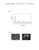 ADSORBENT FOR RADIOELEMENT-CONTAINING WASTE AND METHOD FOR FIXING RADIOELEMENT diagram and image