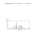 ADSORBENT FOR RADIOELEMENT-CONTAINING WASTE AND METHOD FOR FIXING RADIOELEMENT diagram and image