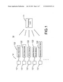 DISTRIBUTED MULTI-CHANNEL PHYSIOLOGICAL MONITORING AND ANALYZING SYSTEM diagram and image