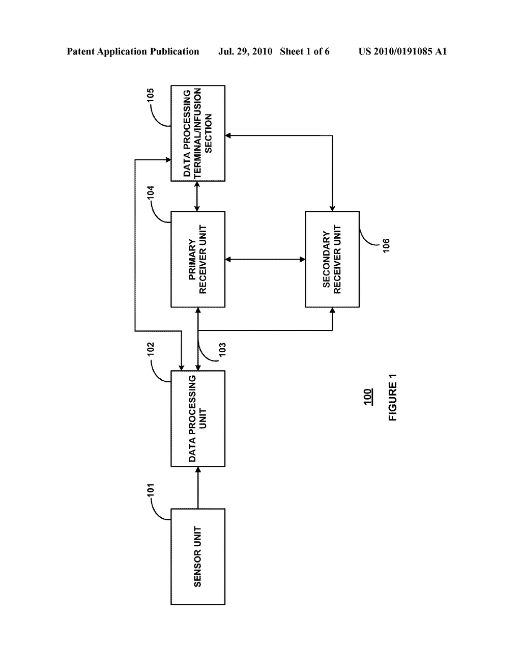 Method and Device for Providing Offset Model Based Calibration for Analyte Sensor - diagram, schematic, and image 02