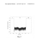 Techniques to evaluate mechanical properties of a biologic material diagram and image