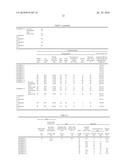 NONWOVEN FABRIC AND METHOD FOR MAKING THE SAME diagram and image