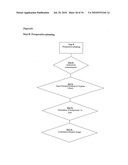 SURGICAL TEMPLATES diagram and image