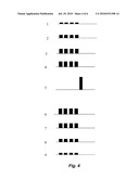 Stimulation Channel Conditioning diagram and image