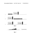 Stimulation Channel Conditioning diagram and image