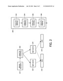 APPARATUS AND METHOD FOR MODIFYING A LIGHT SCENE diagram and image