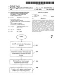 METHOD AND SYSTEM FOR ESTIMATING CONTEXT OFFSETS FOR RUN-TO-RUN CONTROL IN A SEMICONDUCTOR FABRICATION FACILITY diagram and image