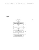 METHOD AND SYSTEM FOR ESTIMATING CONTEXT OFFSETS FOR RUN-TO-RUN CONTROL IN A SEMICONDUCTOR FABRICATION FACILITY diagram and image