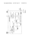 SECONDARY POSITION FEEDBACK CONTROL OF A ROBOT diagram and image