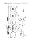 INTEGRATED DIAGNOSIS AND PROGNOSIS SYSTEM AS PART OF THE CORPORATE VALUE CHAIN diagram and image