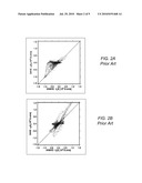 Estimating Photospheric Velocities for Space-Weather Prediction diagram and image