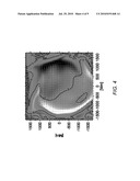 Estimating Photospheric Velocities for Space-Weather Prediction diagram and image