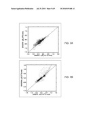 Estimating Photospheric Velocities for Space-Weather Prediction diagram and image