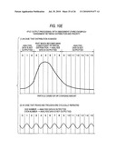 PARTICLE BEHAVIOR ANALYSIS SYSTEM, INFORMATION PROCESSING SYSTEM, AND COMPUTER READABLE MEDIUM diagram and image