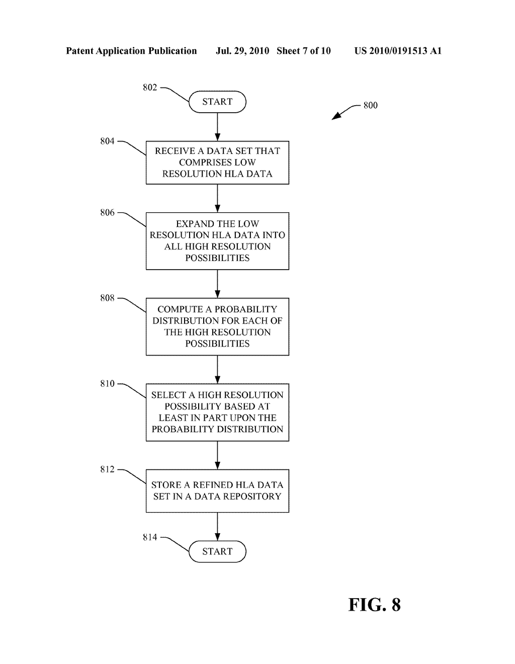 REFINING HLA DATA - diagram, schematic, and image 08