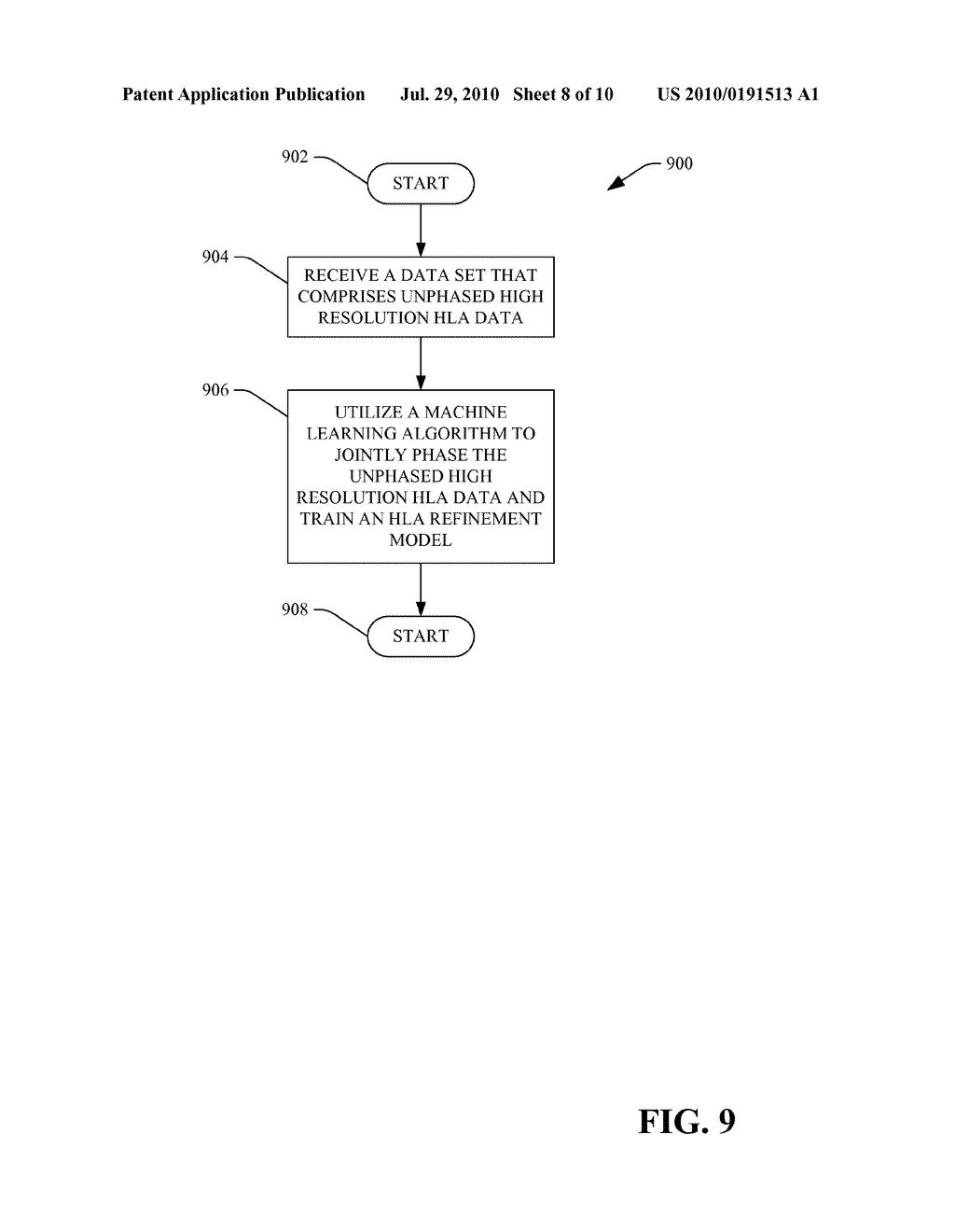 REFINING HLA DATA - diagram, schematic, and image 09