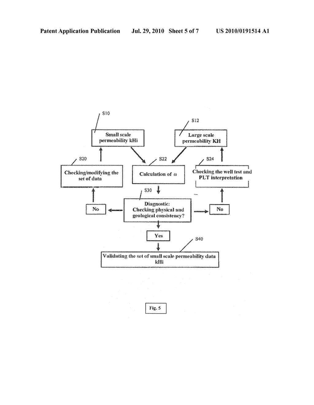 Method, Program and Computer System for Scaling Hydrocarbon Reservoir Model Data - diagram, schematic, and image 06