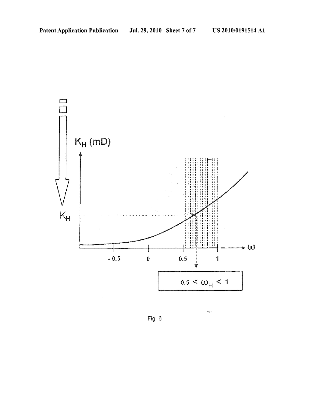 Method, Program and Computer System for Scaling Hydrocarbon Reservoir Model Data - diagram, schematic, and image 08