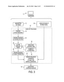 Model-based comparative measure for vector sequences and word spotting using same diagram and image