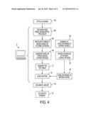 Model-based comparative measure for vector sequences and word spotting using same diagram and image