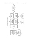 METHOD AND APPARATUS FOR ROLE-BASED PRESENTATION OF INFORMATION diagram and image