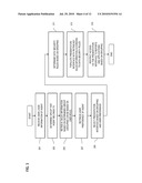 METHOD AND APPARATUS FOR ROLE-BASED PRESENTATION OF INFORMATION diagram and image