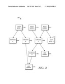 LINEAR-PROGRAM FORMULATION FOR OPTIMIZING INVENTORY ALLOCATION diagram and image