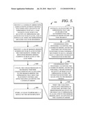 LINEAR-PROGRAM FORMULATION FOR OPTIMIZING INVENTORY ALLOCATION diagram and image