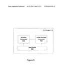 Sample Management for a Sales Call diagram and image