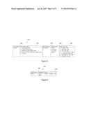 Pharmaceutical Sample Management for a Sales Call diagram and image