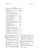 POLYMERIC DYES diagram and image