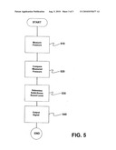 Diagnostic System and Diagnostic Method for a Valve, Particularly a Closing Valve or a Control Valve diagram and image