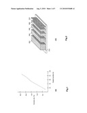 HUMIDITY SENSOR BASED ON PROGRESSIVE CORROSION OF EXPOSED MATERIAL diagram and image