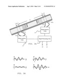 FLOW MEASURING APPARATUS USING TUBE WAVES AND CORRESPONDING METHOD diagram and image