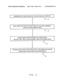 FLOW MEASURING APPARATUS USING TUBE WAVES AND CORRESPONDING METHOD diagram and image