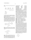 BITUMINOUS COMPOSITION WITH THERMOREVERSIBLE PROPERTIES diagram and image